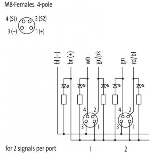 8000-88111-3961000 EXACT8, 8XM8, 4 POLE MOULDED CABLE