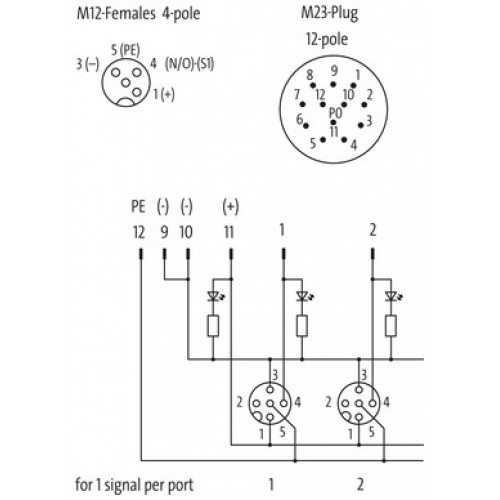 27764 MVP12-V, 6XM12, 4POLE, M23 12POL. CON.