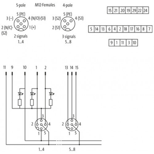 8000-98700-0000000 EXACT12 SAFETY, GRUNDMODUL P1-4: M12, 5 POLE LED