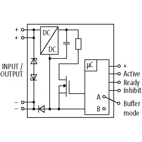 85464 Emparro Cap 40/24 300ms