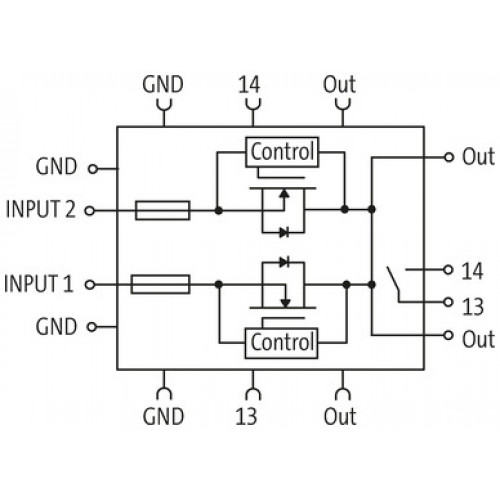 85495 MB REDUNDANCY BASIC