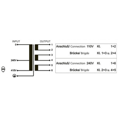 86055 MET 1-PHASE CONTROL AND ISOLATION TRANSFORMER