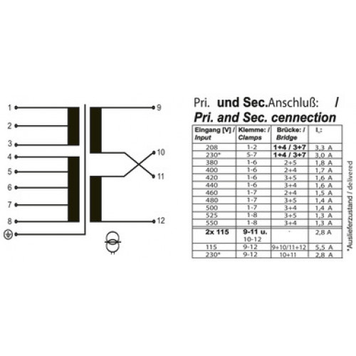 86149 MST 1-PHASE CONTROL AND ISOLATION TRANSFORMER
