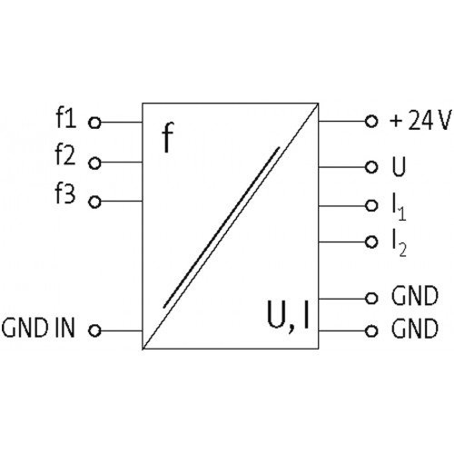 44275 FREQUENCY/VOLTAGE-CURRENT-CONVERTER