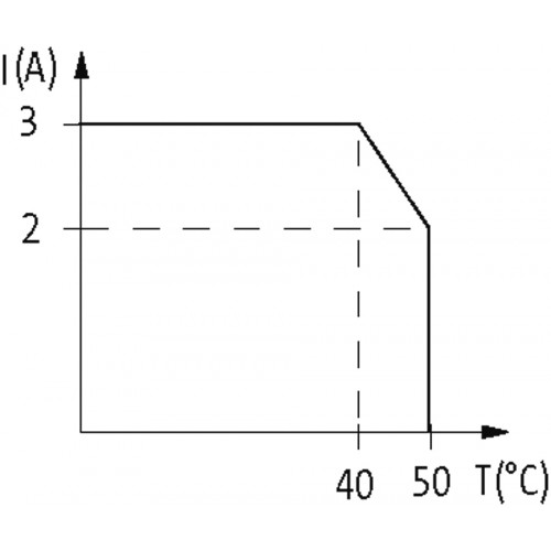 50140 DC-MOTOR COMMUTATING CIRCUIT
