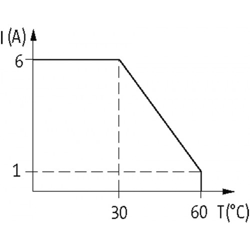 6652310 MIRO OFF-DELAY ZEITRELAY 24VDC-1S