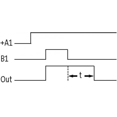 6652310 MIRO OFF-DELAY ZEITRELAY 24VDC-1S