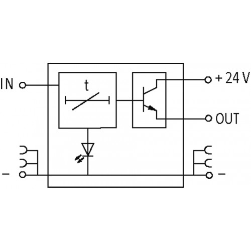 6652320 MIRO IMPULSE EXTENSION MODULES 6652320 MIRO IMPULSE EXTENSION MODULES