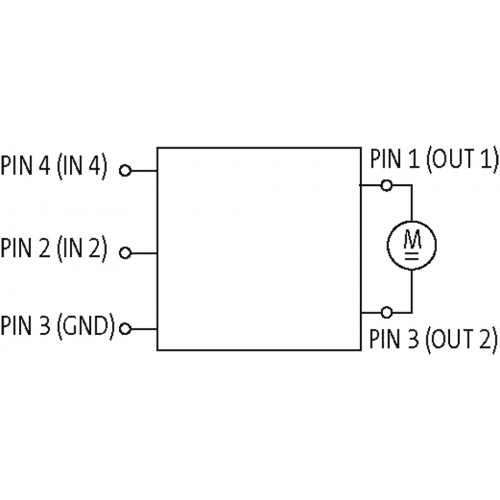 556670 DC MOTOR CONTROL 24V/1A 2X M12