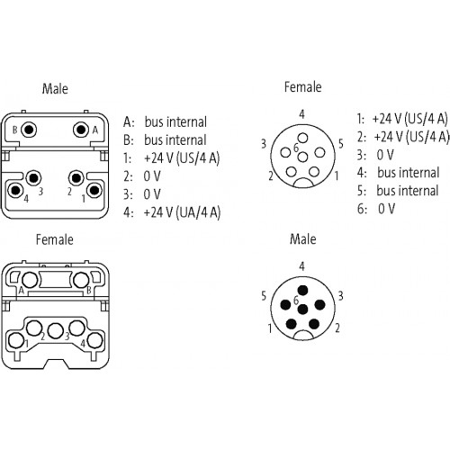 56953 Cube67 Accessories