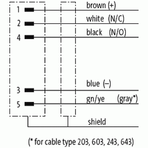 7000-13101-3490800 M12 male 0° A-cod. with cable shielded