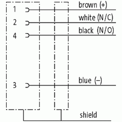 7014-13201-2010200 M12 female 0° A-cod. with cable shielded F&B