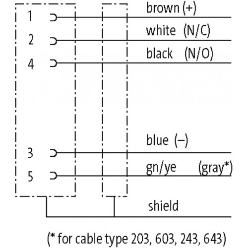 7024-13221-3722500 M12 female 0° A-cod. with cable shielded F&B Pro