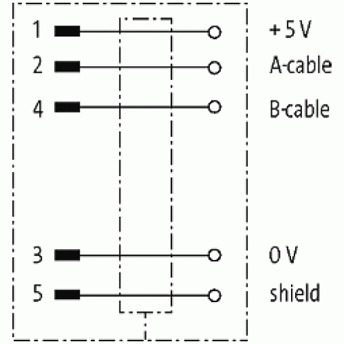 7000-14002-0000000 M12 male 0° shielded field-wireable B-cod. 7000-14002-0000000 M12 male 0° shielded field-wireable B-cod.