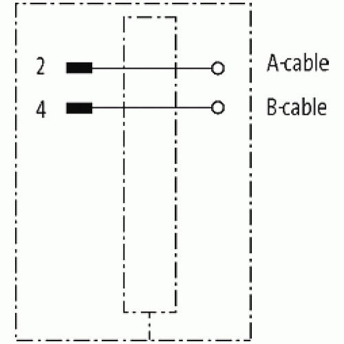 7000-14005-0000000 M12 MALE 0° B CODED SHIELDED WIREABLE SCREW TERM.