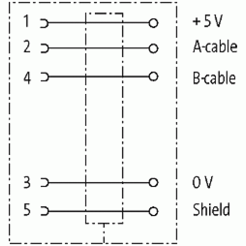 7000-14021-0000000 M12 FEMALE 0° B CODED SHIELDED WIREABLE SCREW TERM. 7000-14021-0000000 M12 FEMALE 0° B CODED SHIELDED WIREABLE SCREW TERM.