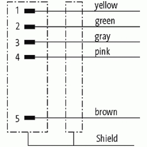 7000-14011-0000000 M12 MALE 90° B CODED SHIELDED WIREABLE SCREW TERM. 7000-14011-0000000 M12 MALE 90° B CODED SHIELDED WIREABLE SCREW TERM.