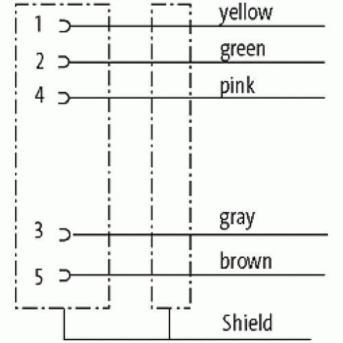 7000-14031-0000000 M12 FEMALE 90° B CODED SHIELD WIREABLE SCREW TERM. 7000-14031-0000000 M12 FEMALE 90° B CODED SHIELD WIREABLE SCREW TERM.