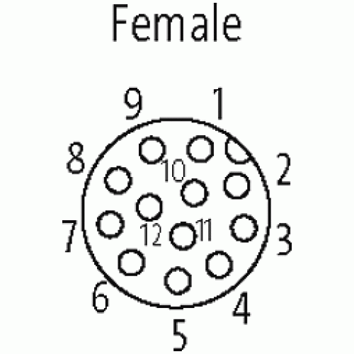 7000-19341-7061200 M12 female 0° A-cod. with cable shielded