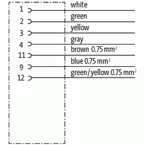 7000-23011-3330500 M23 female 0° with cable