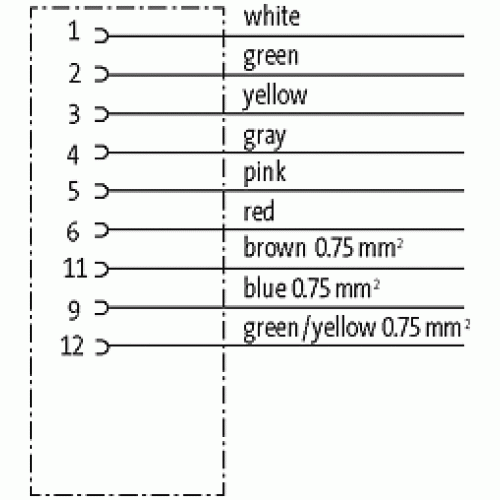 7000-23031-3551500 M23 female 0° with cable