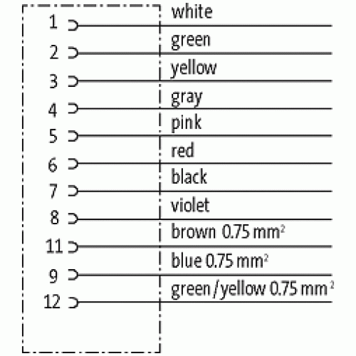 7000-23151-3623500 M23 female 90° with cable 7000-23151-3623500 M23 female 90° with cable