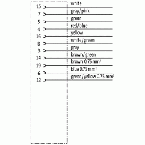 7000-23211-3630500 M23 female 0° with cable