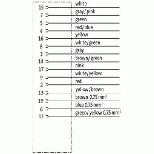 7000-23231-3881000 M23 female 0° with cable 7000-23231-3881000 M23 female 0° with cable