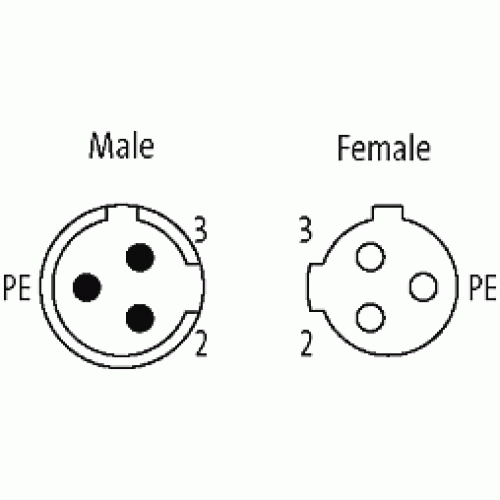 7023-52001-6260100 M12 male 0° / M12 female 0° C-cod.