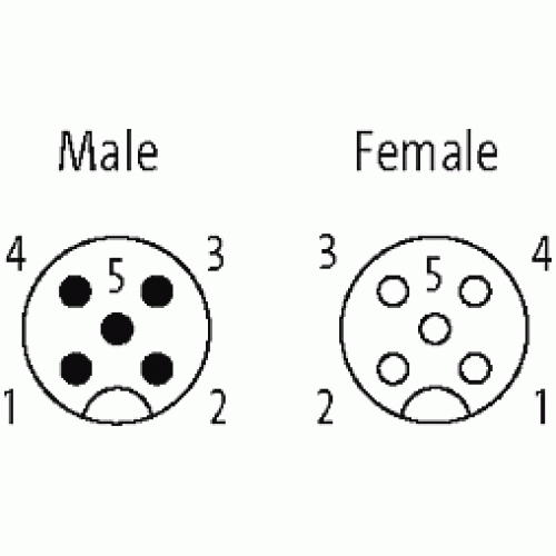 342438 M12 male 0° / M12 female 0° LED