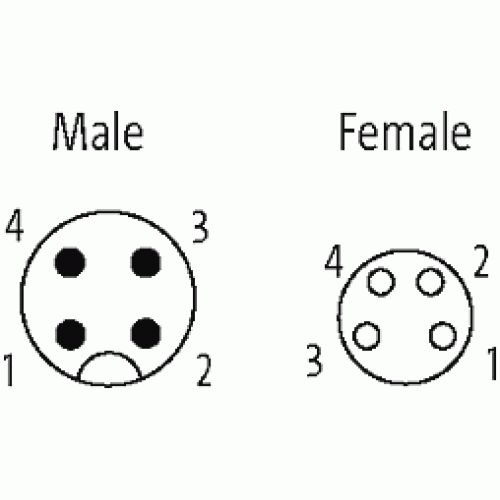 7700-40581-U040030 M12 male 0° / M8 female 0° A-cod.