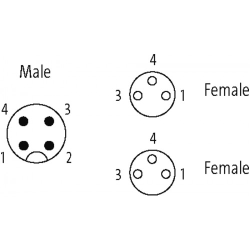 7999-40821-2530030 M12 Y-DISTRIBUTOR / M8 FEMALE 0°