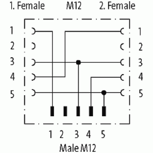 7024-41171-0000000 T-Coupler M12 male 4pol./2x female 4pol. F&B PRO