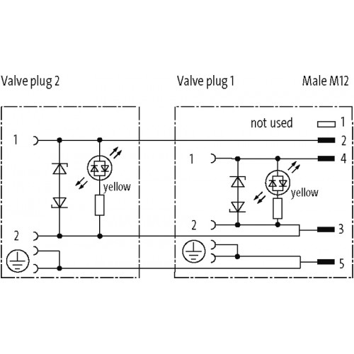 7000-41603-6360000 M12 male on back A-cod. / MSUD double valve A-18mm