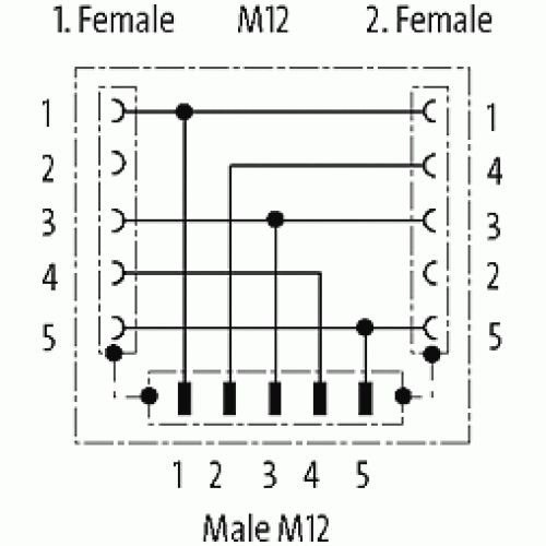 7002-42121-0000000 T-COUPLER 5 POLEMALE./4 POLEFEMALE M12 SHIELDED V2A