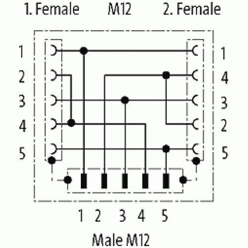 7000-42181-0000000 T-COUPLER M12 MALE /2X M12 FEMALE SHIELDED