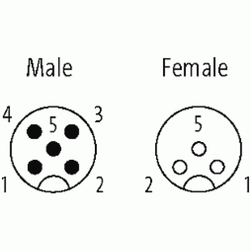 7000-42271-0000000 ADAPTOR M12 MALE 5 POLE/ M12 FEMALE 3 POLE SHIELDED 7000-42271-0000000 ADAPTOR M12 MALE 5 POLE/ M12 FEMALE 3 POLE SHIELDED