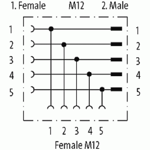 332762 T-COUPLER M12 FEMALE/M12 FEMALE+M12 MALE 0°