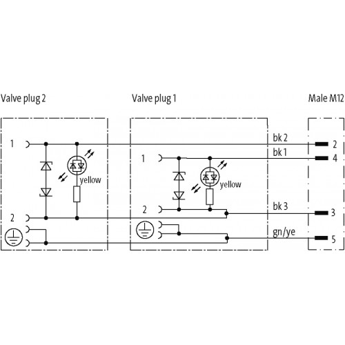 7000-42955-6270150 M12 male 0° A-cod. / MSUD double valve CI-9.4mm 7000-42955-6270150 M12 male 0° A-cod. / MSUD double valve CI-9.4mm