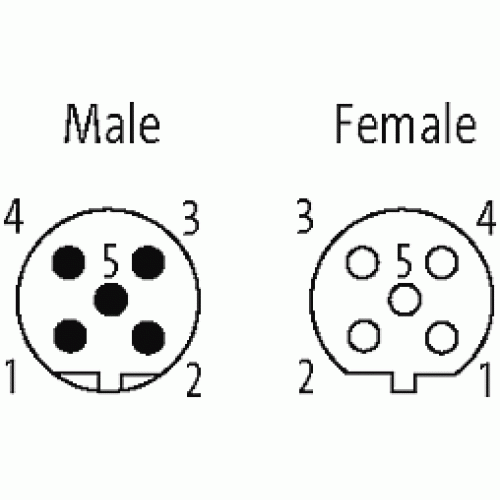 7000-44061-7990750 M12 male 90°/ M12 female 90° B-cod. shielded 7000-44061-7990750 M12 male 90°/ M12 female 90° B-cod. shielded