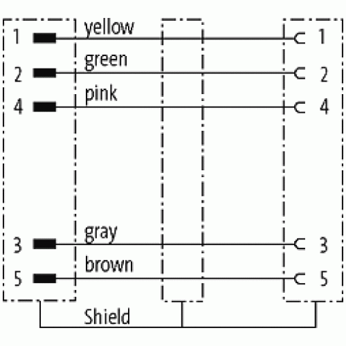 7000-44061-7990750 M12 male 90°/ M12 female 90° B-cod. shielded 7000-44061-7990750 M12 male 90°/ M12 female 90° B-cod. shielded