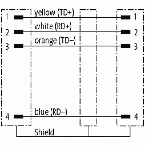 7000-86001-7960150 M8 male 0° / M8 male 0° D-cod. shielded 7000-86001-7960150 M8 male 0° / M8 male 0° D-cod. shielded