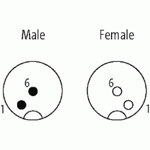 7000-46001-4140500 M12 male 0° / M12 female 0° A-cod.