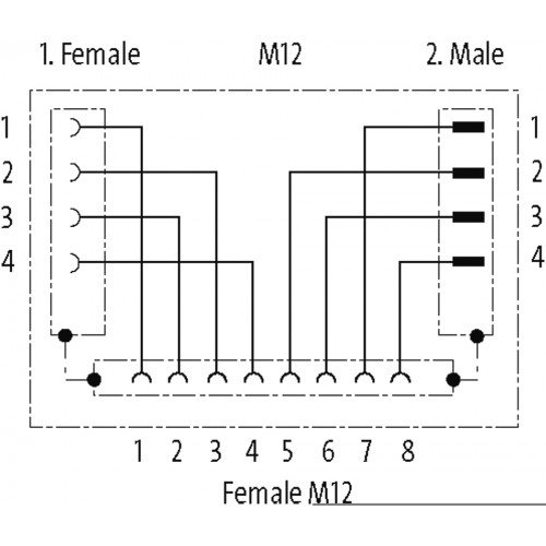 7000-47301-0000000 T coupler M12 female / M12 female+male shielded