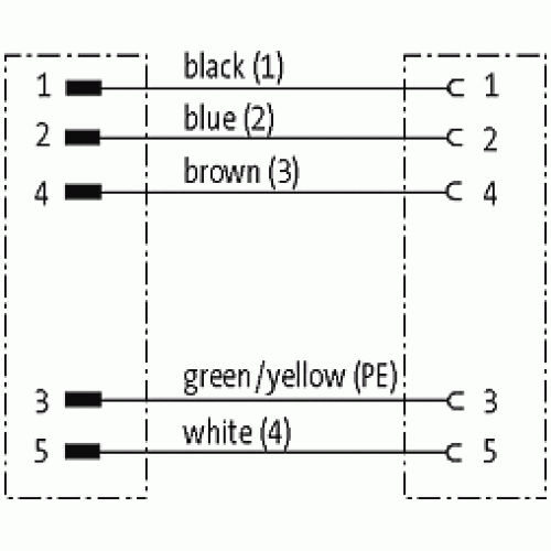 7000-50021-9650600 7/8'' male 0° / 7/8'' female 0°