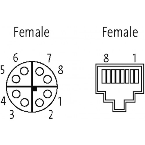 7000-51541-0000000 adaptor M12 female x-cod. / RJ45 male 90° Gigabit