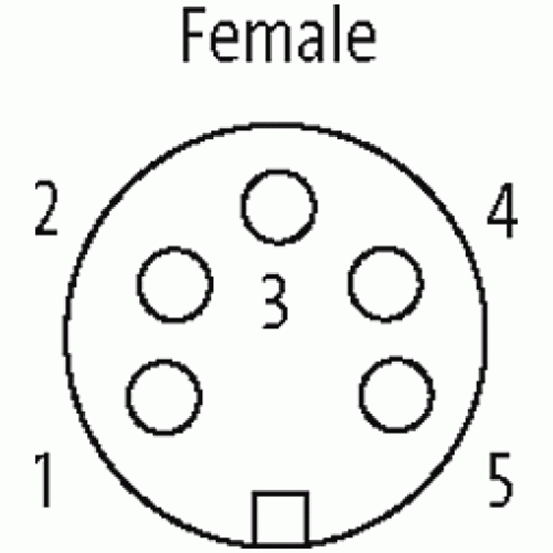 27681 POWER DISTRIBUTOR PD4 7/8'' 5 POLE