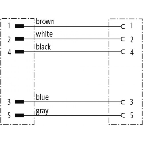 7358-40041-2580200 M12 St. 0° / M12 Bu. 0° IO-Link