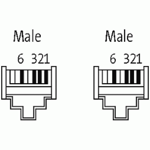 7000-99711-7964000 RJ45 0° / RJ45 0° shielded