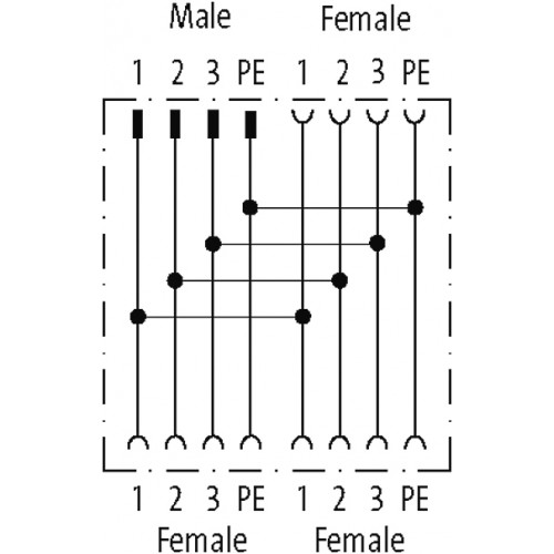 7000-P6902-0000000 H-coupler M12 Power male S-cod. / 3x female S-cod.